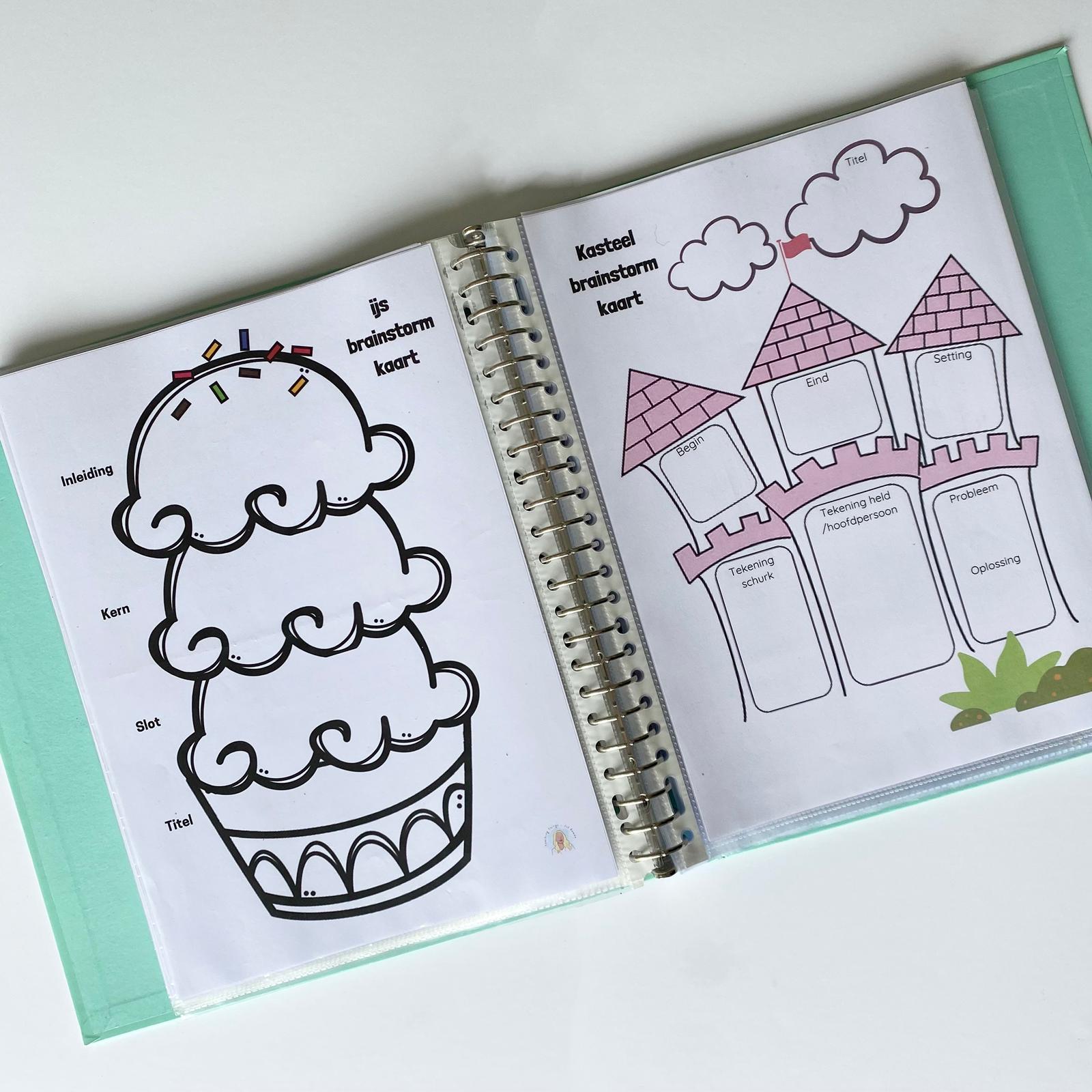Creatief schrijven bundel - Afbeelding 4