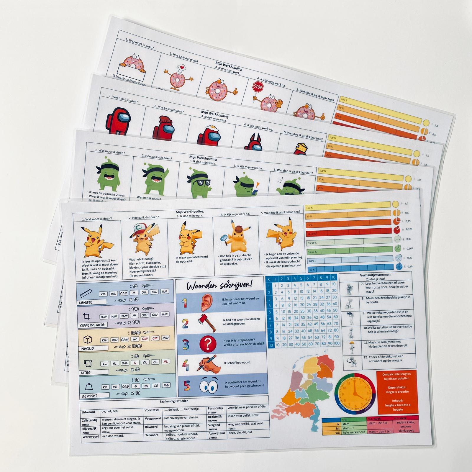 Placemat