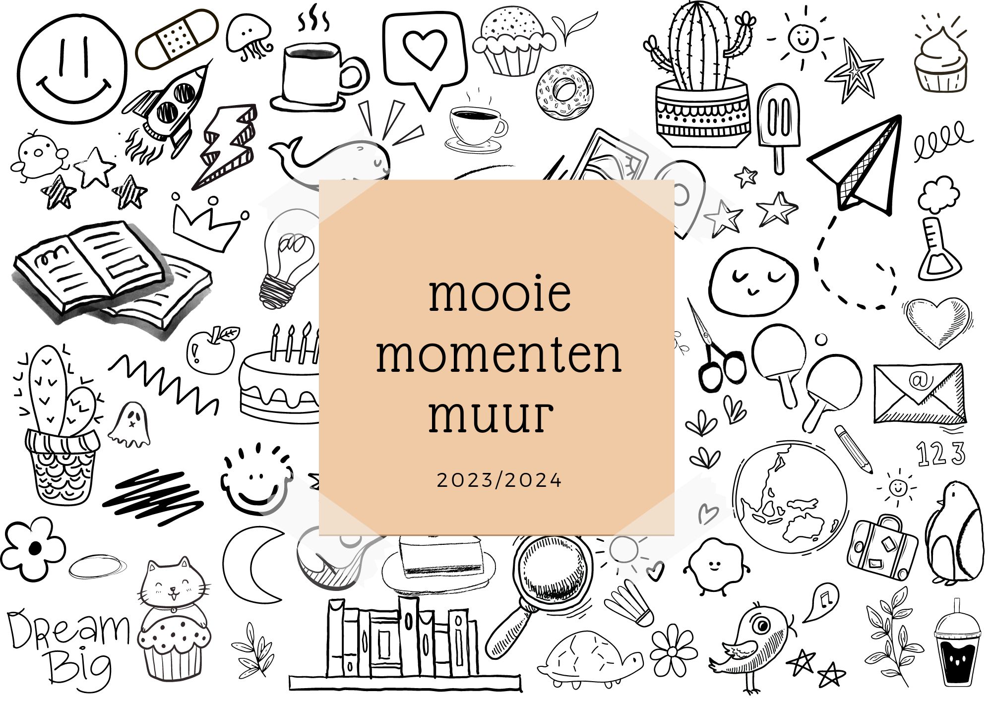 kaart mooie momenten muur 2024-2025 (aangepast)