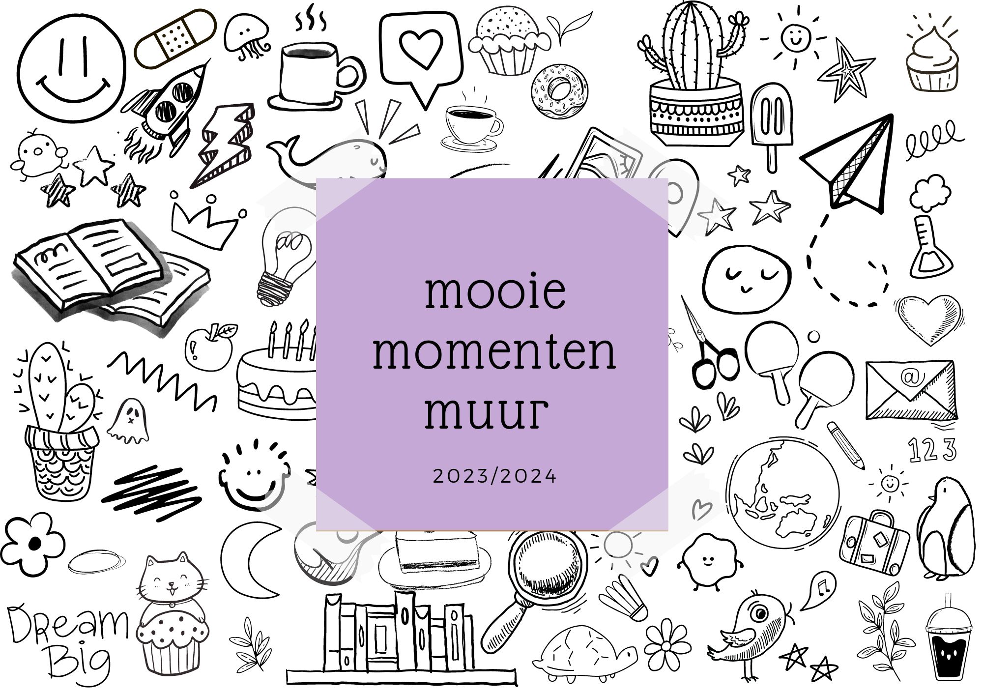 kaart mooie momenten muur 2024-2025 (aangepast) - Afbeelding 8
