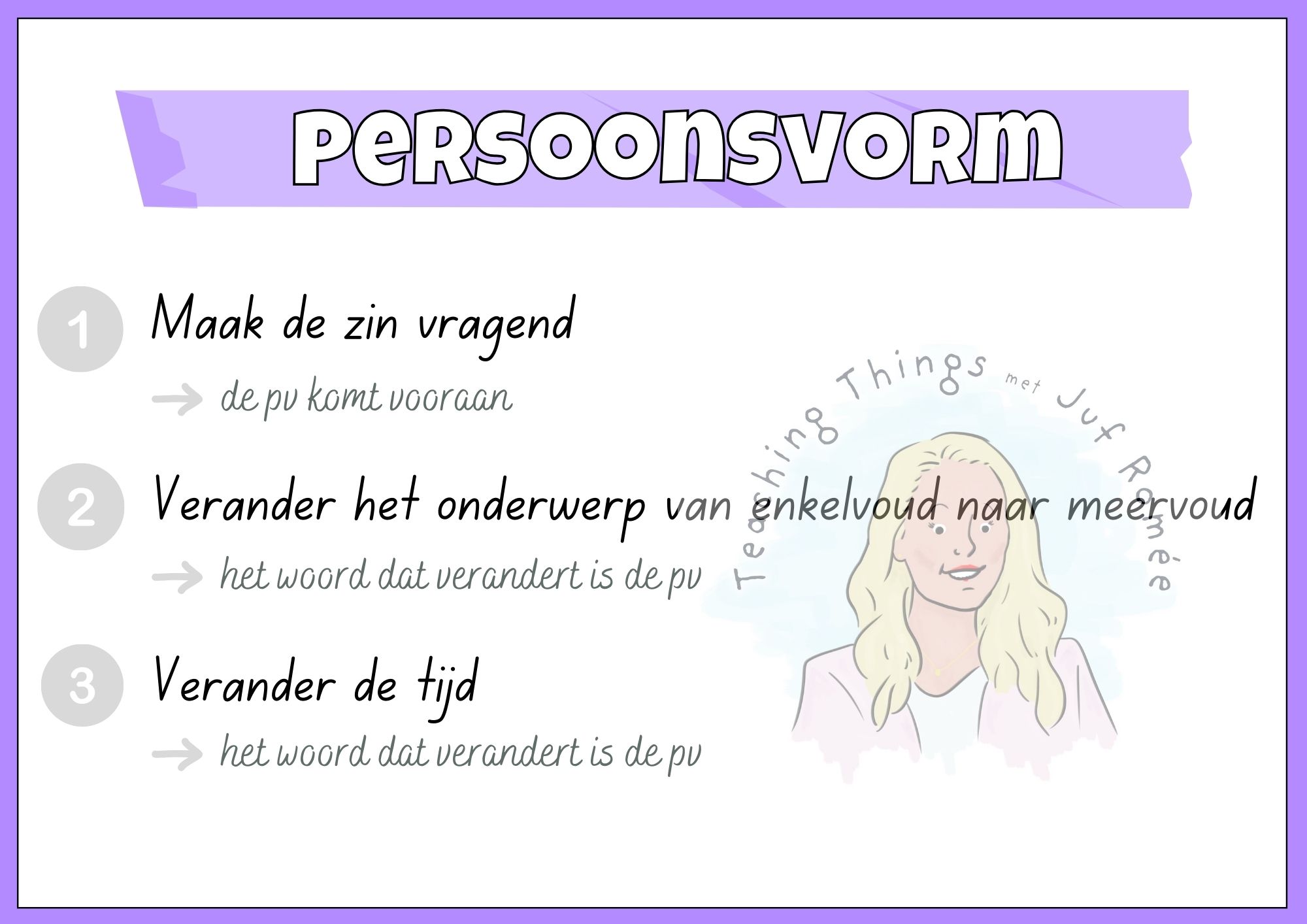 Zinsontleding posters - Afbeelding 4
