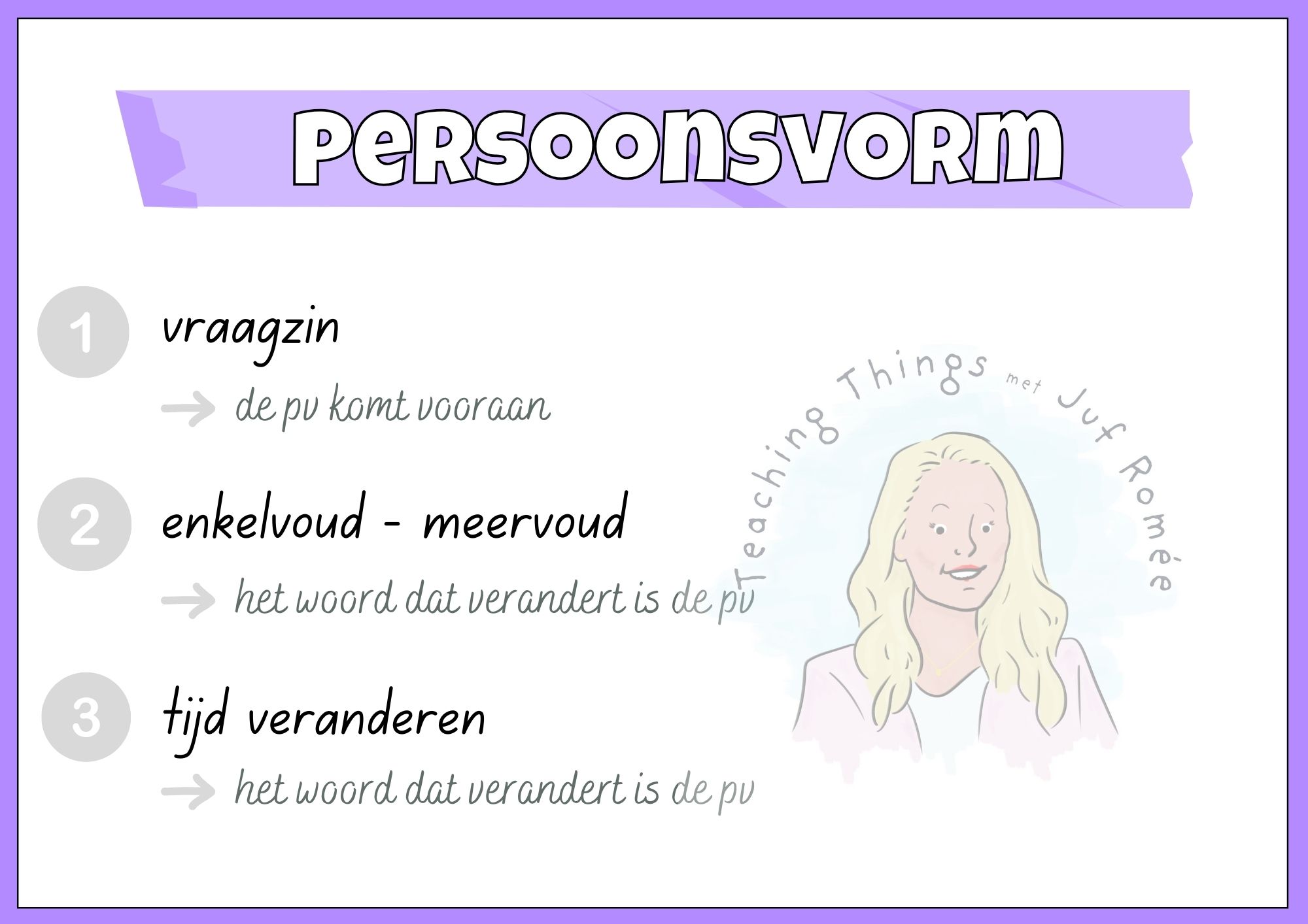 Zinsontleding posters - Afbeelding 6