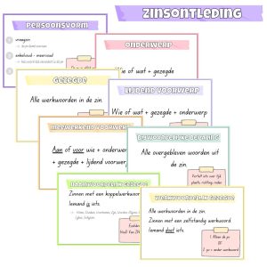 Zinsontleding posters